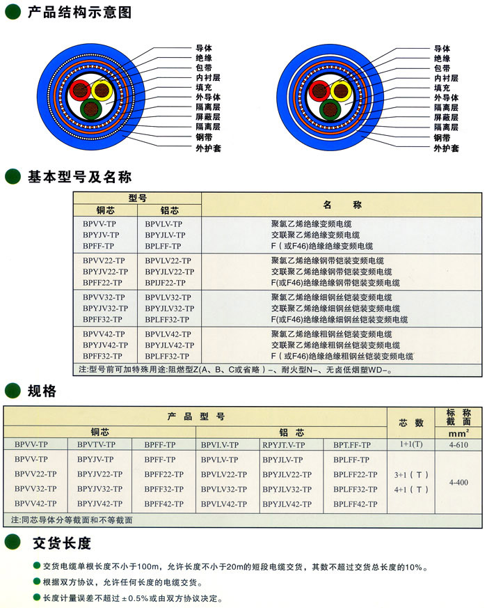 <a href='//www.rowplanting.com/www/productslist.asp?classid=19'>变频电缆</a>BPVV-TP、BPY<a href='//www.rowplanting.com/www/productslist.asp?classid=55'>JV</a>-TP、BPFF-TP、BPVV22TP 变频电缆BPVV-TP、BP<a href='//www.rowplanting.com/www/productslist.asp?classid=11'>YJV</a>-TP、BPFF-TP、BPVV22TP
