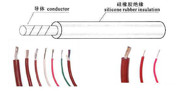 硅橡胶绝缘电机专用引接线 JG、<a href='//www.rowplanting.com/www/news.asp?id=1288'>JGG</a>、<a href='//www.rowplanting.com/www/productslist.asp?classid=55'>JH</a>XG 硅橡胶绝缘电机专用引接线 JG、JGG、JHXG